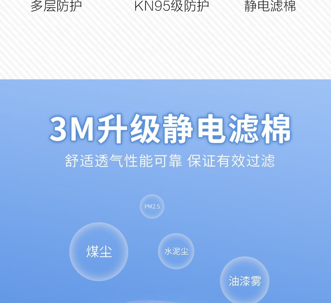 3M 9501+ KN9 防颗粒物口罩 （非油性颗粒、耳带式、中国KN95认证）
